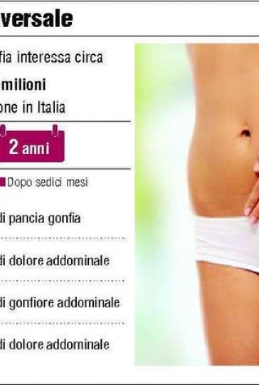 La dieta contro la pancia gonfia che funziona scientificamente